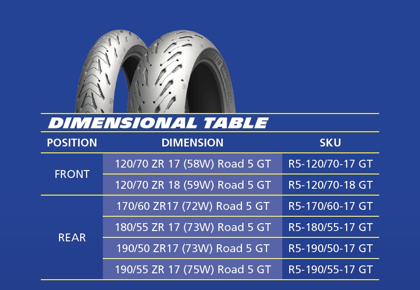 MICHELIN Road 5 GT Tyres Northside Motorcycle Tyres