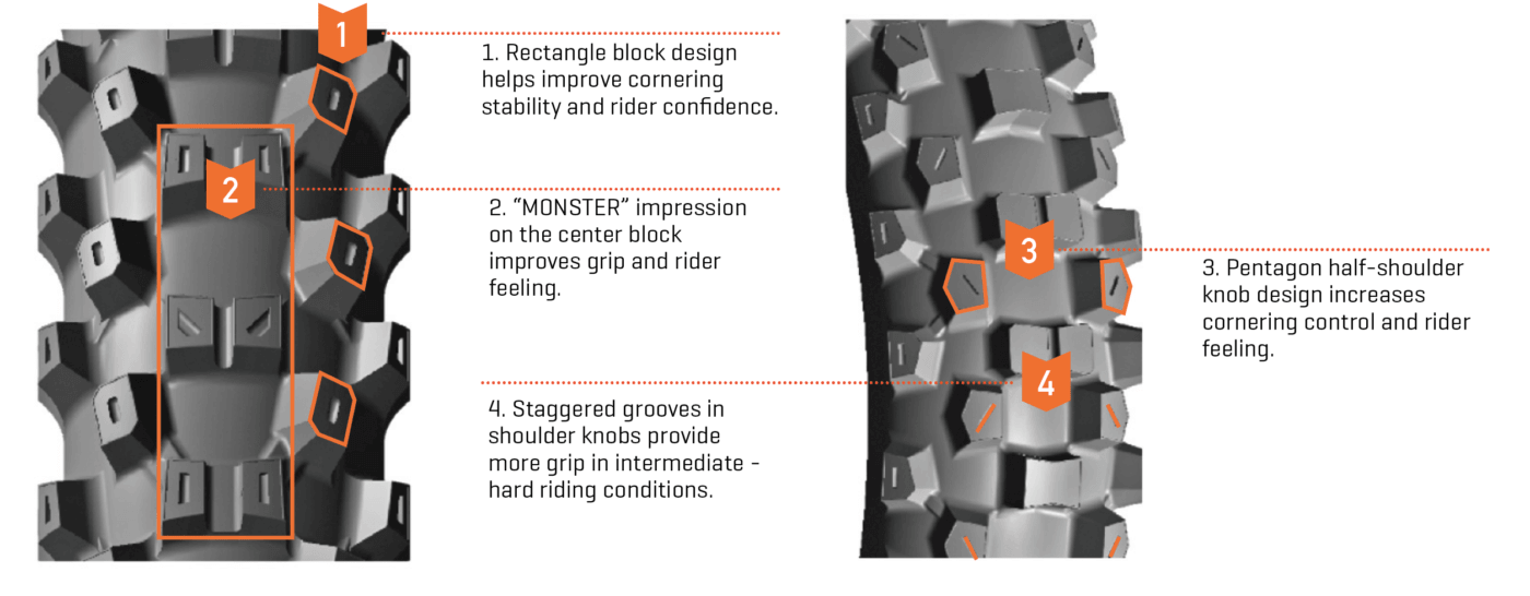 Maxxis Maxxcross MX-IH Features