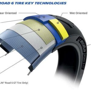 Michelin Road 6 Key Technologies