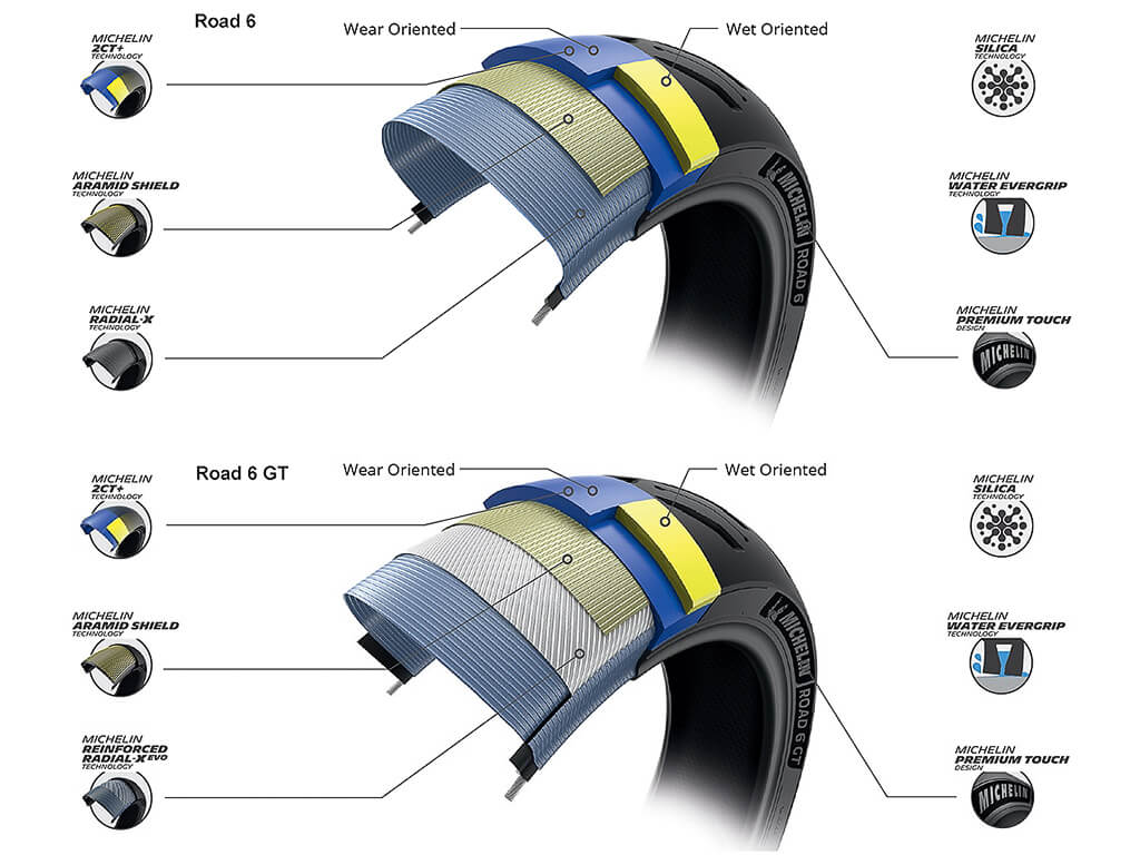 michelin-road-6-motorcycle-tires