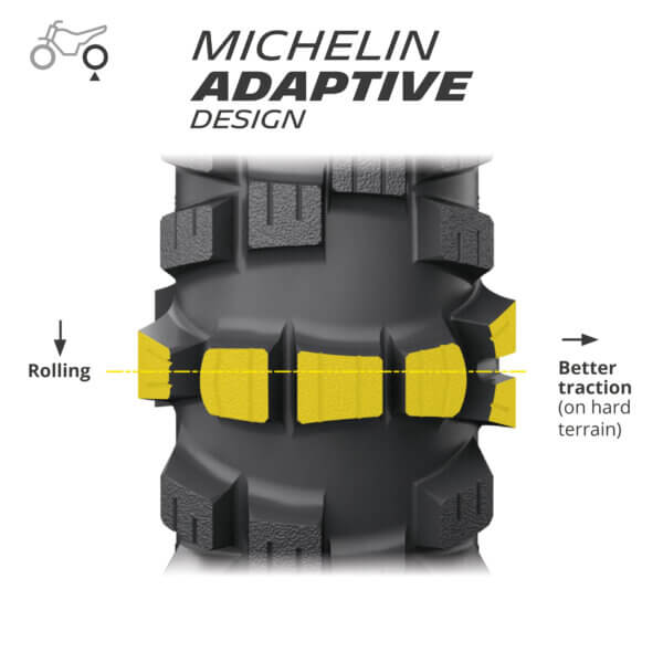 Michelin Starcross 6 Hard Adaptive Design