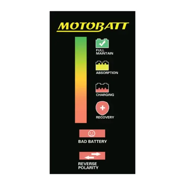 MBZCHPDCFB FAT BOY Motobatt Battery Charger